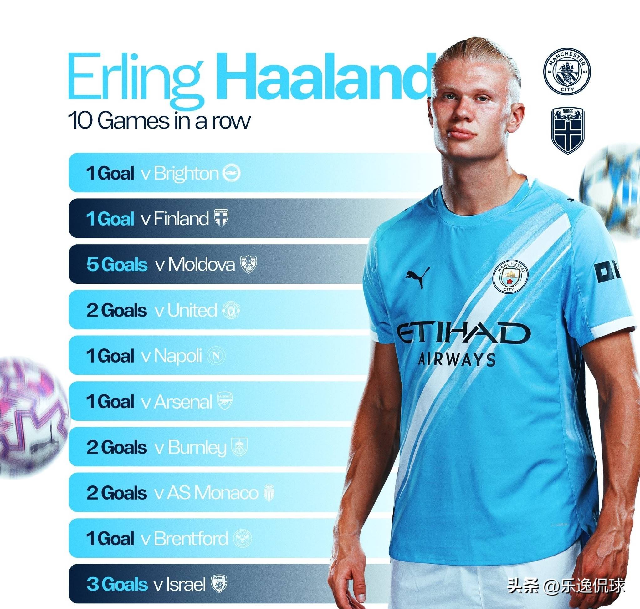 奥地利足协发布世界杯分组图，仍用阿根廷二星队徽