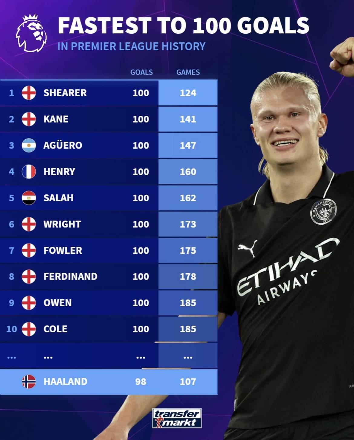 世界杯小组赛抽签出炉，各组形势复杂，韩国、意大利、巴西等队有望晋级，美国、土耳其等队面临挑战。