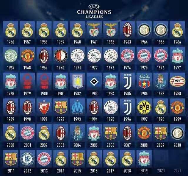 加拉格尔：会留队帮马竞夺冠，要达到图赫尔的标准很难